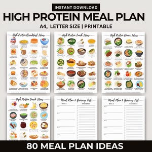 High Protein Meal Plan, Protein Food Chart, High Protein Food List, Low Carb Meal Plan, Keto Food List, Nutrition Guide, Weightloss
