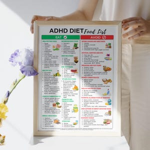 ADHD Diet Food List, ADHD Diet Plan, ADHD Grocery List, Mind Diet Food ...