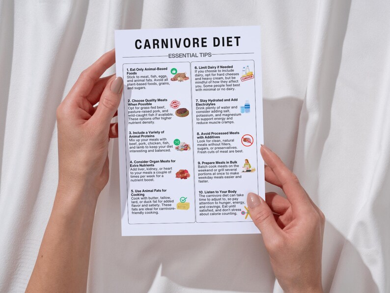 Carnivore diet food list, with essential guide and free image free poster.