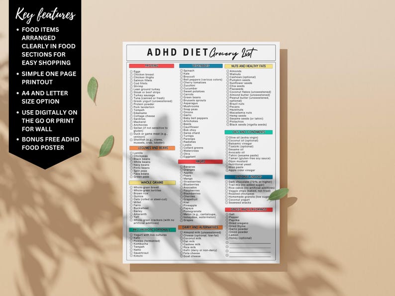 adhd-grocery-list-adhd-diet-food-list-adhd-diet-plan-mind-diet-food