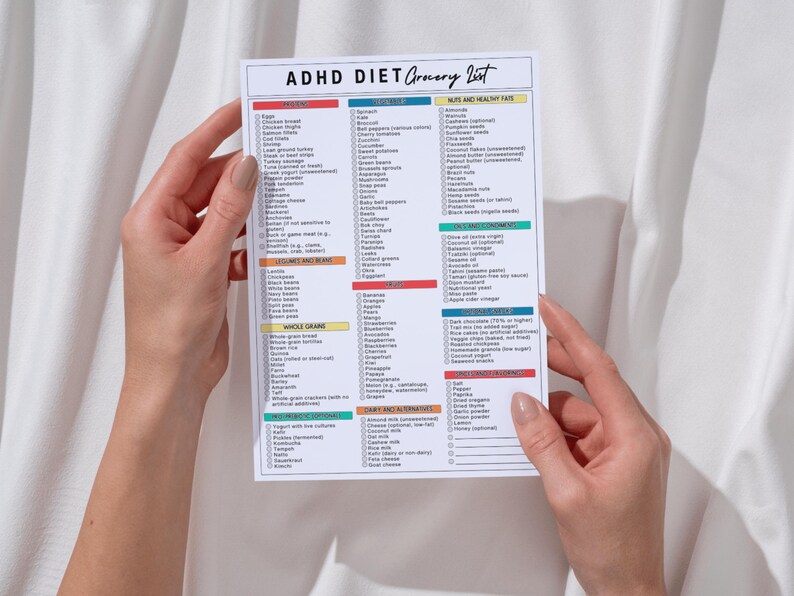 adhd-grocery-list-adhd-diet-food-list-adhd-diet-plan-mind-diet-food