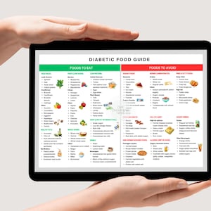 Diabetes Food List, Diabetic Food Chart, Pre Diabetic Food, Diabetic Diet, Diabetic Meal Plan, Diabetes Grocery List, Diabetic Food Poster