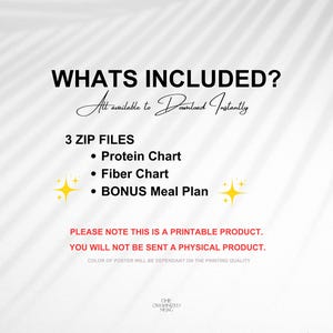 High Protein & Fiber Food Guide: Nutrition Chart (Digital Download) image 7