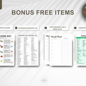 Carnivore diet food list, with essential guide and free image free poster.