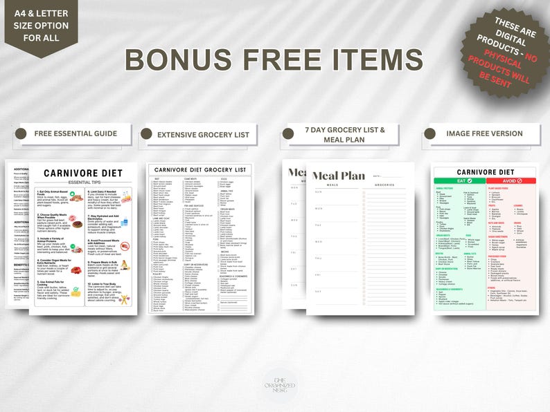 Carnivore diet food list, with essential guide and free image free poster.