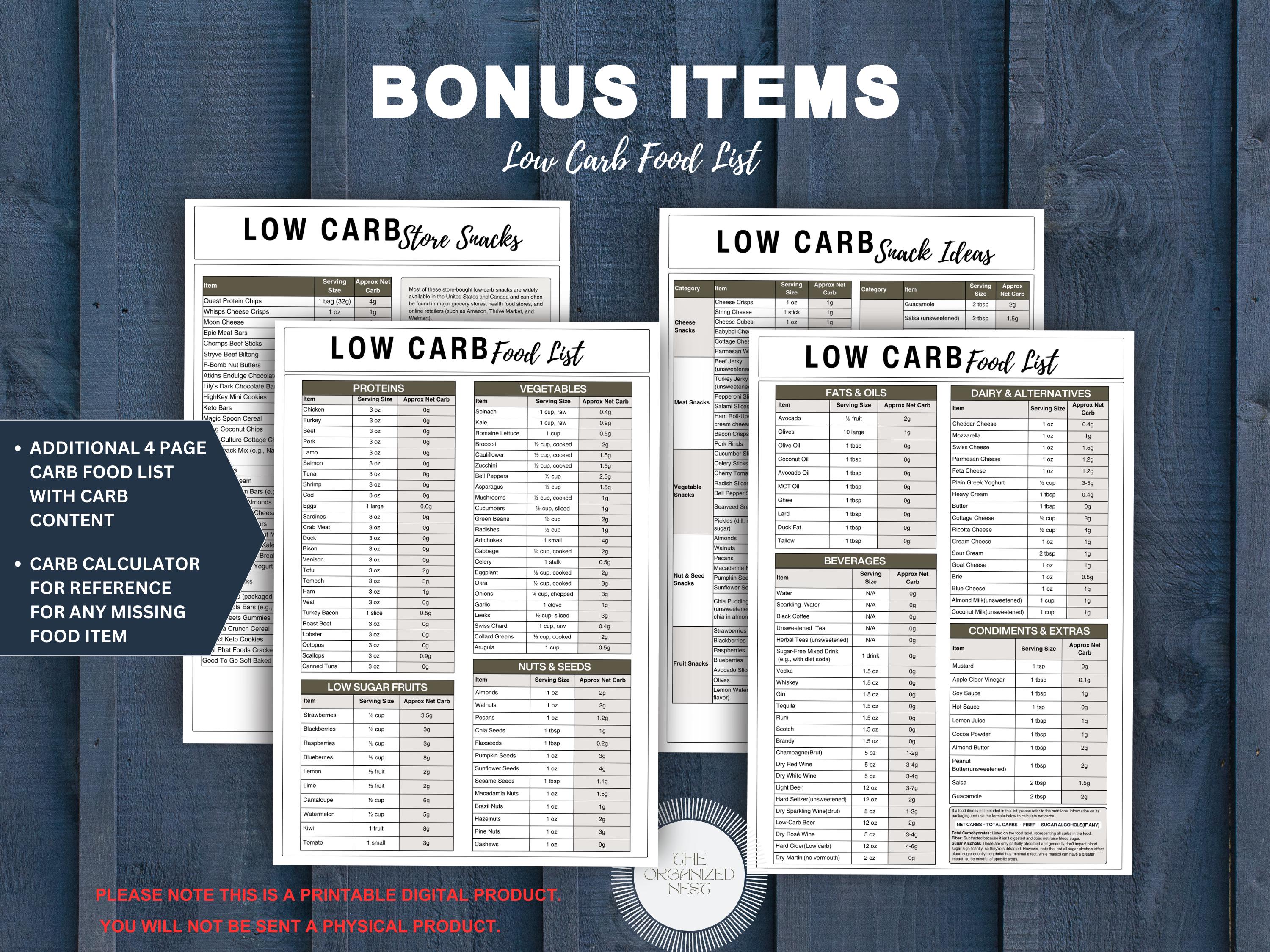 Low Carb Food List, Low Carb Food Chart, Keto Food List, Nutrition