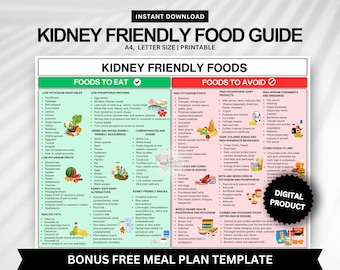 Kidney Friendly Food Guide: Renal Diet Chart (Digital Download)