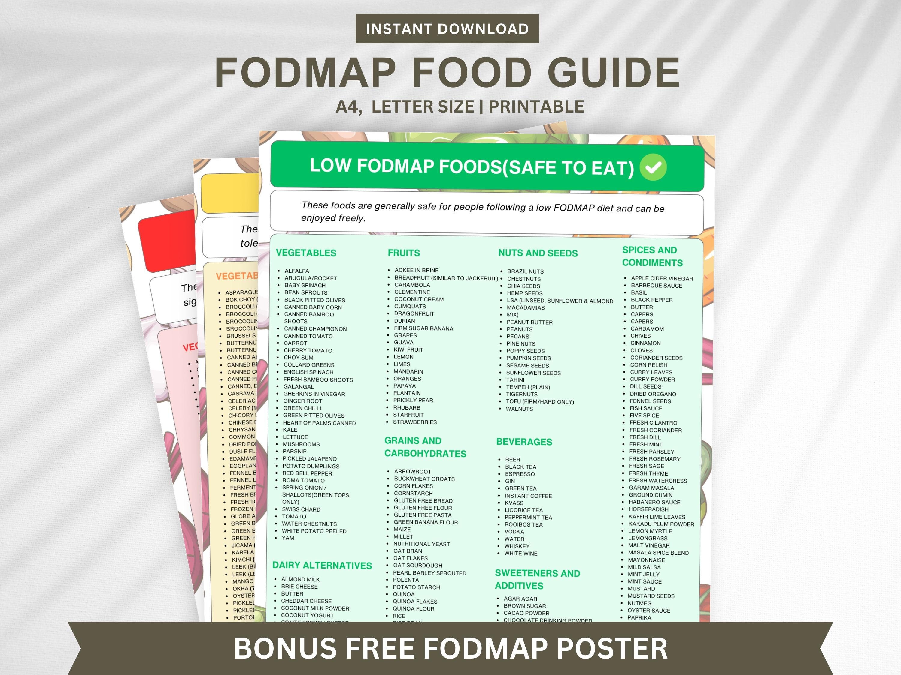Fodmap Food List, Food Chart Nutrition Guide for IBS Meal Plan and Gut Health, Gluten Free Diet Meal Prep Grocery, Fodmap Guide, Low FODMAP