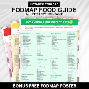 FODMAP-livsmedelslista: IBS-kostguide + bonusaffisch (digital nedladdning)