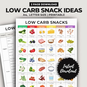 Low Carb Snack Food List, Low Carb Food List, Low Carb Meal Plan, Keto Food List, Nutrition Guide, Weightloss, Keto tracker, Nutrition Guide