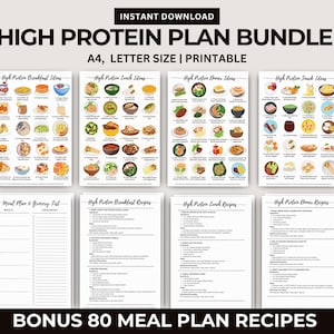 High Protein Meal Plan, Protein Food Chart, High Protein Food List, Low Carb Meal Plan, Keto Food List, Nutrition Guide, Weightloss