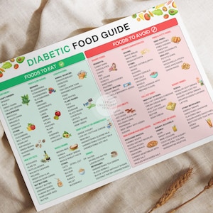 Diabetes Food List, Diabetic Food Chart, Pre Diabetic Food, Diabetic Diet, Diabetic Meal Plan, Diabetes Grocery List, Diabetic Food Poster