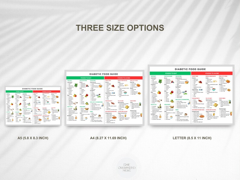 Diabetes Food List, Diabetic Food Chart, Pre Diabetic Food, Diabetic