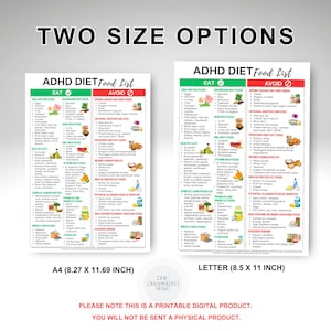 ADHD Diet Food List, ADHD Diet Plan, ADHD Grocery List, Mind Diet Food ...