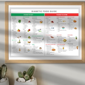 Diabetes Food List, Diabetic Food Chart, Pre Diabetic Food, Diabetic Diet, Diabetic Meal Plan, Diabetes Grocery List, Diabetic Food Poster