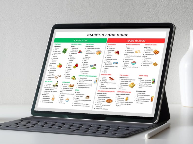 Diabetes Food List, Diabetic Food Chart, Pre Diabetic Food, Diabetic