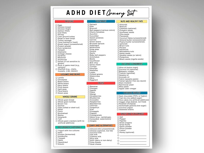 adhd-grocery-list-adhd-diet-food-list-adhd-diet-plan-mind-diet-food