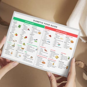 Diabetes Food Guide Poster: Diabetic Meal Plan, Grocery List (Digital Download) image 6