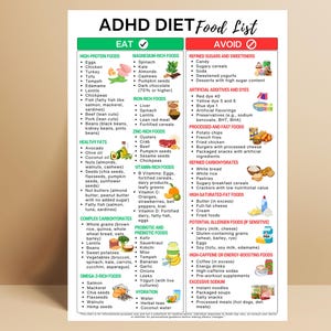 ADHD Diet Food List: Focus & Concentration Guide (PDF Download A4/Letter Sizes)