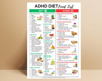 ADHD Diet Food List: Focus & Concentration Guide (PDF Download A4/Letter Sizes)