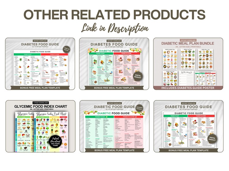 Diabetes Food Guide Poster: Diabetic Meal Plan, Grocery List (Digital Download) image 8