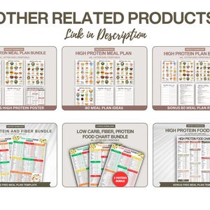 High Protein & Fiber Food Guide: Nutrition Chart (Digital Download) image 8