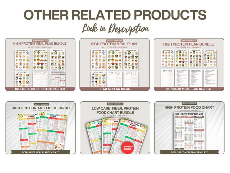 High Protein & Fiber Food Guide: Nutrition Chart (Digital Download) image 8