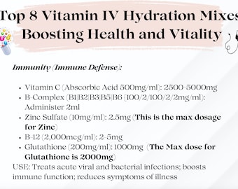Le 8 migliori miscele idratanti di vitamina IV con dosaggi inclusi