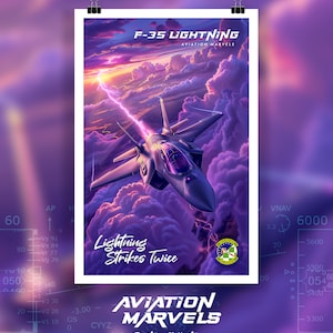 US Military Fighter Jet Poster | Air Force Wall Art | Aviation Decor | American Jet Wall Print | Pilot Room Art | USAF Poster