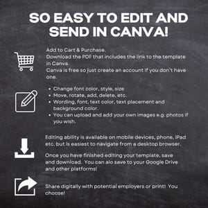 May include: A black and white illustration of a shopping cart, pencil, download arrow, and a curved arrow on a chalkboard background. The text "SO EASY TO EDIT AND SEND IN CANVA!" is at the top of the image. The text below the illustrations explains how to edit and share a template in Canva.