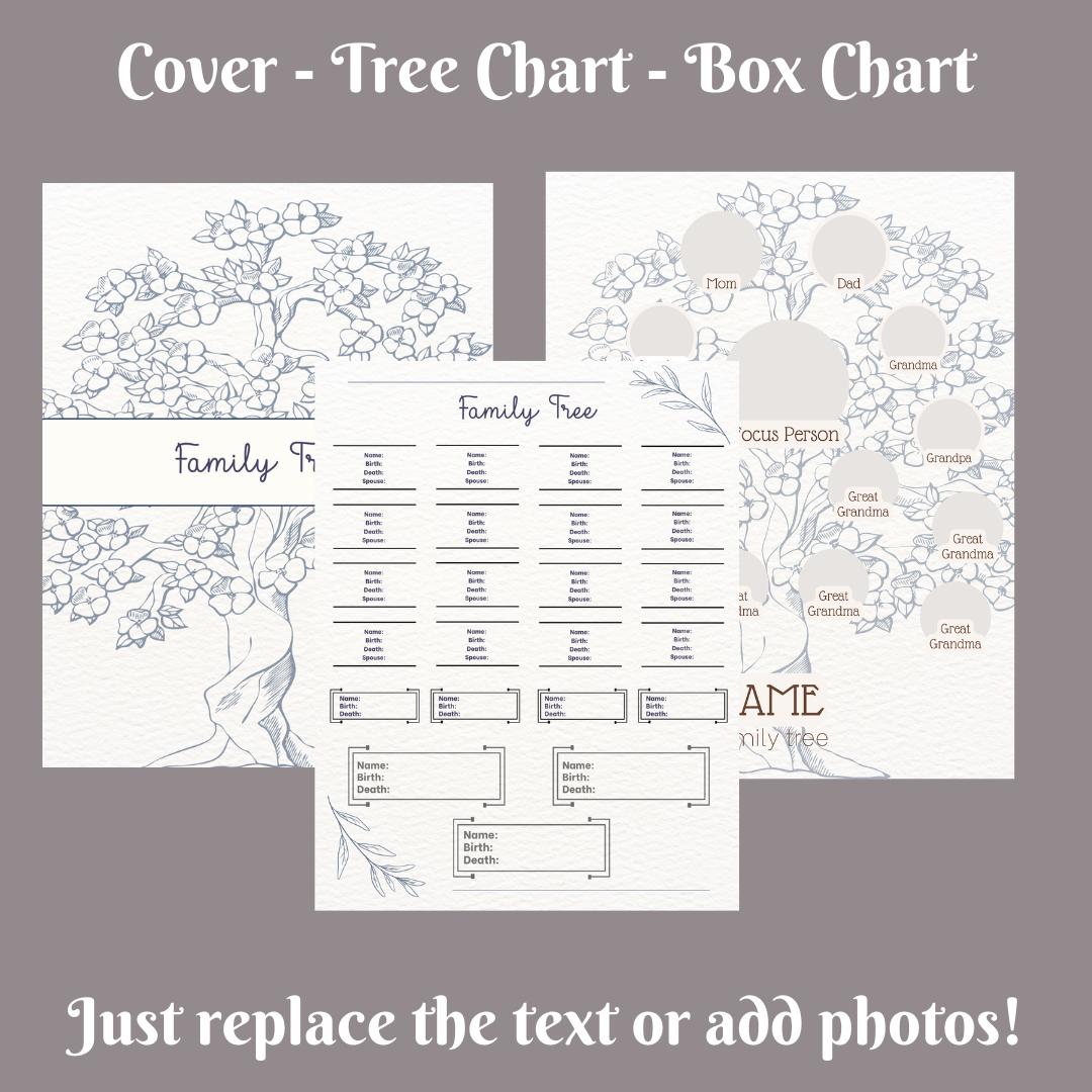 Family Tree Research Template Pages, Family History, Ancestry ...
