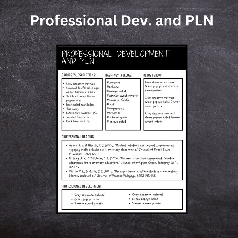 May include: A black and white graphic organizer with the title "Professional Development and PLN" and lists of groups, hashtags, blogs, professional reading, and professional development topics. The list includes items like "Cozy cinnamon oatmeal", "Green papaya salad", "Simmer sweet potato", and "Seasonal falafel bites".