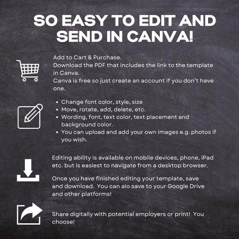 May include: A chalkboard with white text explaining how to edit and send a Canva template. The text includes instructions on how to change font color, style, size, move, rotate, add, delete, etc. The text also includes instructions on how to upload and add your own images. The text also includes instructions on how to save and download the template.