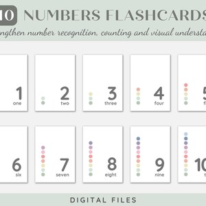 Colorful Printable Numbers Flashcards for Kids | Educational Counting Cards | Preschool and Kindergarten Learning | Montessori Class Decor