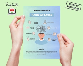 Könnte beinhalten: Druckbare Infografik mit blauem und weißem Hintergrund, betitelt "Wie man mit Panikattacken umgeht". Die Infografik zeigt eine Cartoon-Illustration einer Person, die eine Panikattacke erlebt, zusammen mit einer Liste von Bewältigungsmechanismen, wie z. B. Konzentration auf die Atmung, Gespräch mit einem geliebten Menschen, Schließen der Augen, Erkennen der Panikattacke, Entspannung der Muskeln, Finden eines Fokusobjekts, leichte Bewegung und Aufschreiben der Gedanken. Die Infografik enthält auch einen "Schnelltipp", der vorschlägt, langsame, tiefe Atemzüge zu nehmen und sich auf Erdungstechniken zu konzentrieren.