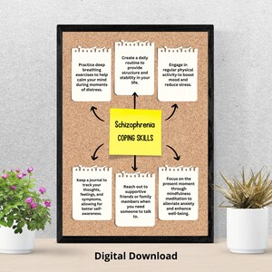 May include: A corkboard with a yellow sticky note that reads "Schizophrenia Coping Skills".  There are six white note cards with coping skills for schizophrenia, including "Practice deep breathing exercises", "Create a daily routine", "Engage in regular physical activity", "Keep a journal", "Reach out to supportive friends", and "Focus on the present moment through mindfulness meditation".