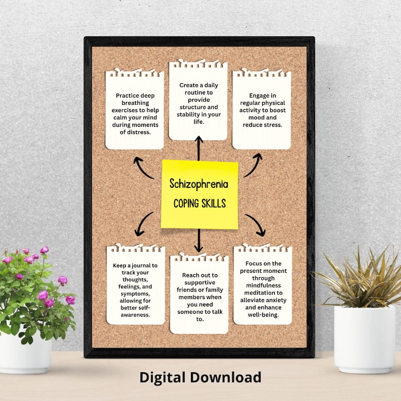 May include: A corkboard with a yellow sticky note that reads "Schizophrenia Coping Skills".  There are six white note cards with coping skills for schizophrenia, including "Practice deep breathing exercises", "Create a daily routine", "Engage in regular physical activity", "Keep a journal", "Reach out to supportive friends", and "Focus on the present moment through mindfulness meditation".