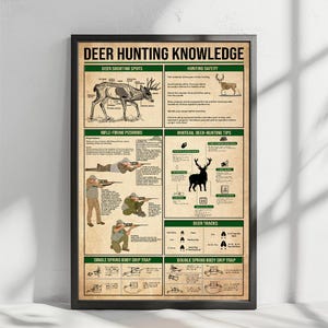 Deer Hunting Knowledge Poster, Deer anatomy print Hunter guide, Deer hunting beginner guide, Hunter home decor, Deer hunting cheat sheet,