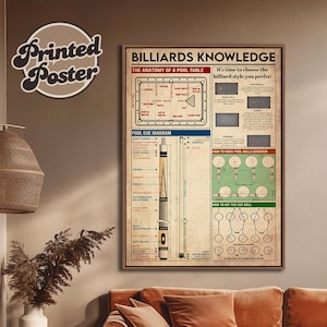 Billiards Knowledge Poster, Pool Vintage Art Print, Billiards Lover Gift, Retro Billiards Print, Billiards Wall Art, Billiard Player Gift
