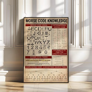 Morse Code Knowledge poster, vintage Morse code visual Print, Morse Code Poster, Boys room wall art, International Morse Code Guide Print
