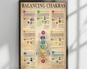 Ausgleich der Chakren Poster, Chakra Poster, Yoga Poster, Chakra Art, Yoga Wandkunst, Chakra Decor, Meditation Print, Yoga Liebhaber Geschenk