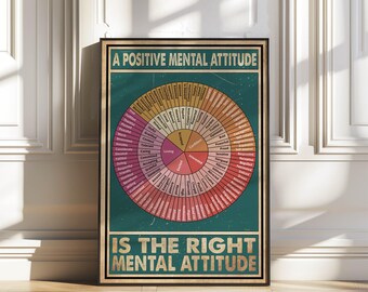 Positive Mental Attitude Poster, Emotion Wheel Self-Love Affirmation Positive Daily Affirmations School Counselor print Therapy Office Déco