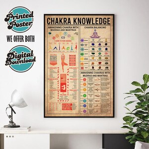 The image is a poster on a wall that provides information about chakras and chakra balancing. It includes various illustrations and text to explain the concept of chakras and how they can be balanced.