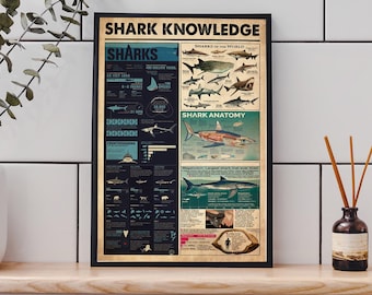 世界のサメのポスタープリント - アーティストのサイン入り! - Etsy 日本