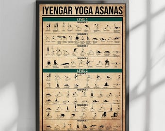 Iyengar Yoga Asanas Knowledge Poster, yoga sequences, yoga poses print, yoga beginner poses, yoga decor, chakra, yoga balancing poses print
