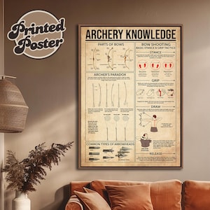 Archery Knowledge Poster, Archery Poster, Gift For Archers, Archery Gift, Archery Print, Archery Decor, Archery Wall Art