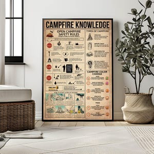 Campfire Knowledge Poster, How to camp, Camping Lover Gift, Gift For Camping Lover, Camper Gift, Camper Art Print, Vintage Knowledge Poster