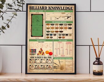Billiards Knowledge Vintage poster, Pool Poster Billiards Lover Gift Billiards Print Billiards Gifts Billiards Wall Art Billiard Player Gift