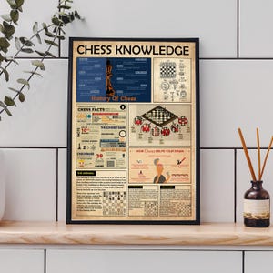 Chess Knowledge Poster, Chess room decor, Rules of Chess, History of Chess, Poster for Chess Lovers, Chess Players Poster  Gift