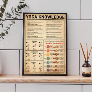 Yoga Knowledge Vintage poster, Yoga rules, Yoga guide for beginner, Meditation Poster, Meditation Art, Chakra Wall Hanging, Yoga Room Decor